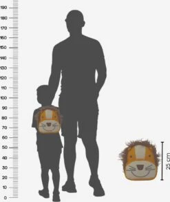 Kinderrugzak - Rugzak - Liloe&Noenie - Leeuw Rugzak - Rugzak Peuter - Rugzak Kleuter - Schooltas - Kinderrugtas - Rugtas - Leeuwen Rugtas - Sac - Sac A Dos - Rugzak Jongen - Rugtas Jongen - Rugzak Meisje 8 Kinderrugzak - Rugzak - Liloe&Noenie - Leeuw Rugzak - Rugzak Peuter - Rugzak Kleuter - Schooltas - Kinderrugtas - Rugtas - Leeuwen Rugtas - Sac - Sac A Dos - Rugzak Jongen - Rugtas Jongen - Rugzak Meisje -Schoolbenodigdheden 1010x1200 3