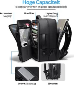 FENRUIEN Rugzak Laptop - Rugtas Jongens - Reizen Anti-Diefstal Zakelijke Rugzak - Rugtas Meisjes - Tas Met USB-oplaadpoort -Schoolbenodigdheden 1040x1200 7