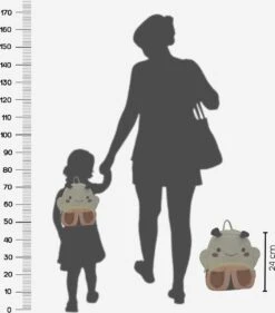 Rugzak - Kinderrugzak - Liloe&Noenie - Vlinder Rugzak - Bio Katoenen Rugzak - Rugtas - Rugzak Peuter - Rugzak Kleuter - Rugtassen - Schooltas - Rugtas Kinderen - Sac - Sac A Dos - Rugtas Meisje -Schoolbenodigdheden 1056x1200 1