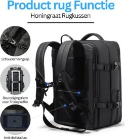 FENRUIEN Rugzak Laptop - Rugtas Jongens - Reizen Anti-Diefstal Zakelijke Rugzak - Rugtas Meisjes - Tas Met USB-oplaadpoort -Schoolbenodigdheden 1081x1200 5