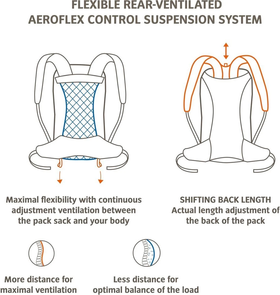 Vaude Rugzak / Rugtas / Backpack - Wizard - Zwart 7 Vaude Rugzak / Rugtas / Backpack - Wizard - Zwart - Afbeelding 7