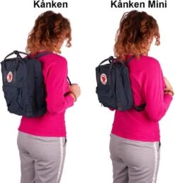 Fjallraven Fjällräven Kånken Mini Unisex Rugzak - Royal Blue -Schoolbenodigdheden 1149x1200 4