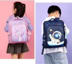 Kinder Rugzak - Rugtas Voor Meisjes - Kleuter - Peuter - Schooltas Basisschool - Eenhoorn Roze 13 Kinder Rugzak - Rugtas Voor Meisjes - Kleuter - Peuter - Schooltas Basisschool - Eenhoorn Roze -Schoolbenodigdheden 1200x1068