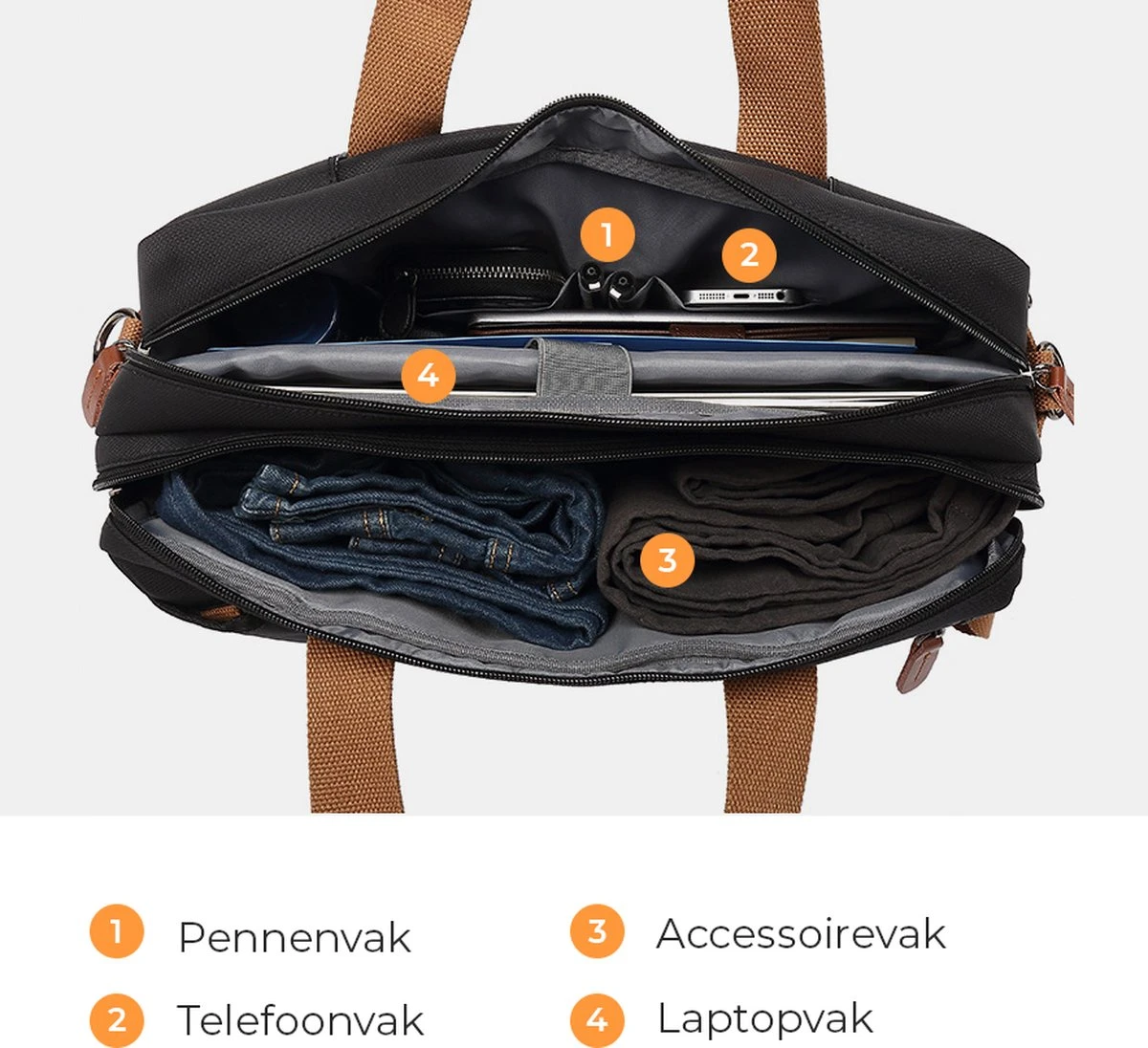 Laptoptas 2 In 1 Laptop Rugtas Schoudertas Voor 15.6 Inch Laptop – Zwart 5 Laptoptas 2 In 1 Laptop Rugtas Schoudertas Voor 15.6 Inch Laptop – Zwart - Afbeelding 5