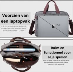 Jeusin® Multifunctionele Comfortabele Laptoptas 3-in-1 Rugtas - Schoudertas - Voor 17,3-inch Laptop Formaat - Grijs 12 Jeusin® Multifunctionele Comfortabele Laptoptas 3-in-1 Rugtas - Schoudertas - Voor 17,3-inch Laptop Formaat - Grijs -Schoolbenodigdheden 1200x1177 3