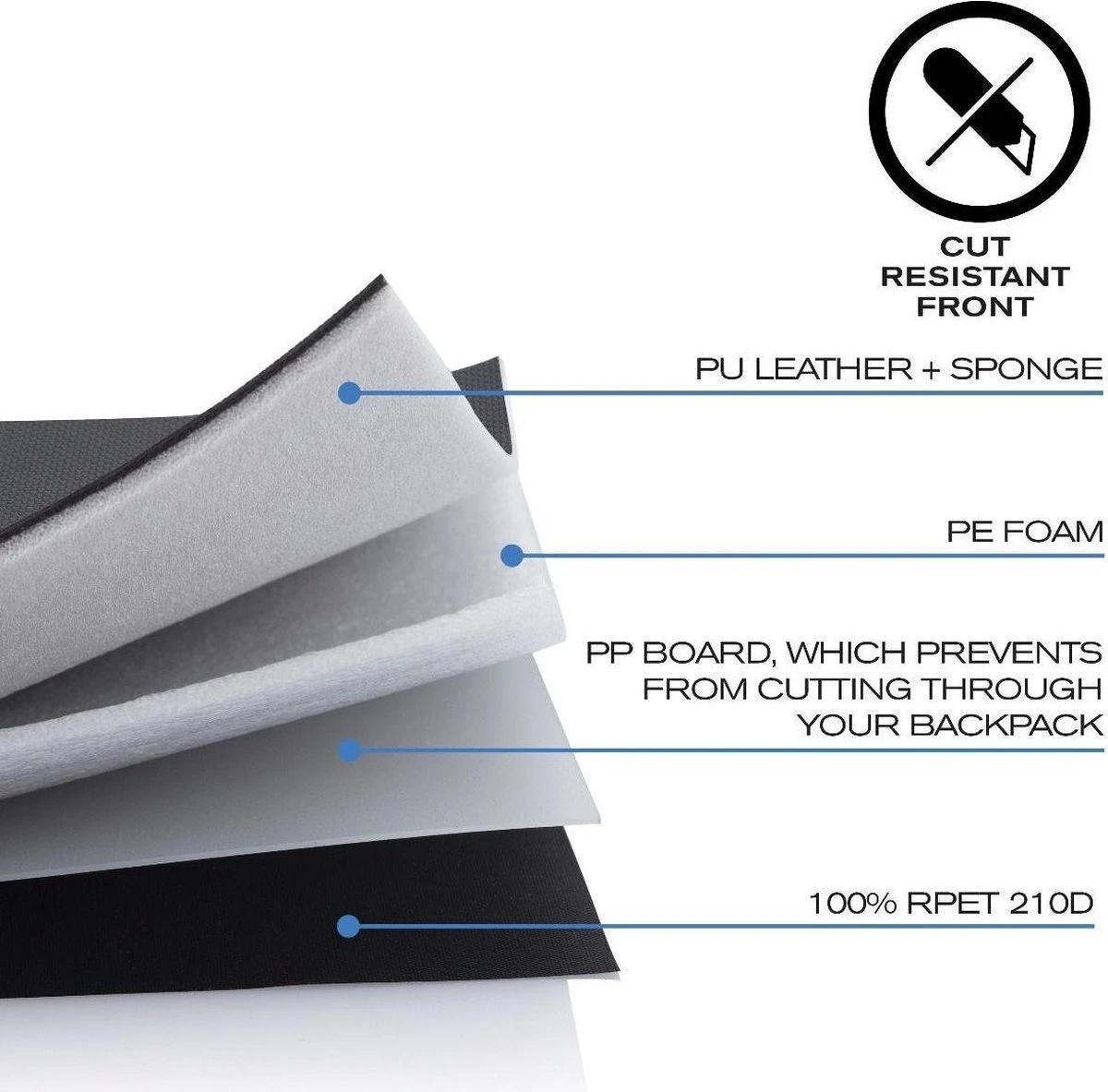 XD Design Bobby Hero Small - Anti-Diefstal Rugzak 11.5 Liter -Navy 15 XD Design Bobby Hero Small - Anti-Diefstal Rugzak 11.5 Liter -Navy - Afbeelding 15