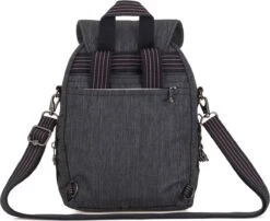 Kipling FIREFLY UP Rugzak, 7.5 Liter - Active Denim 17 Kipling FIREFLY UP Rugzak, 7.5 Liter - Active Denim -Schoolbenodigdheden 1200x980 1