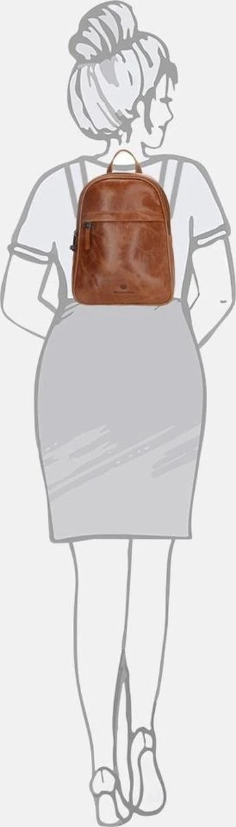 Micmacbags Porto Rugzak - Bruin 7 Micmacbags Porto Rugzak - Bruin - Afbeelding 7