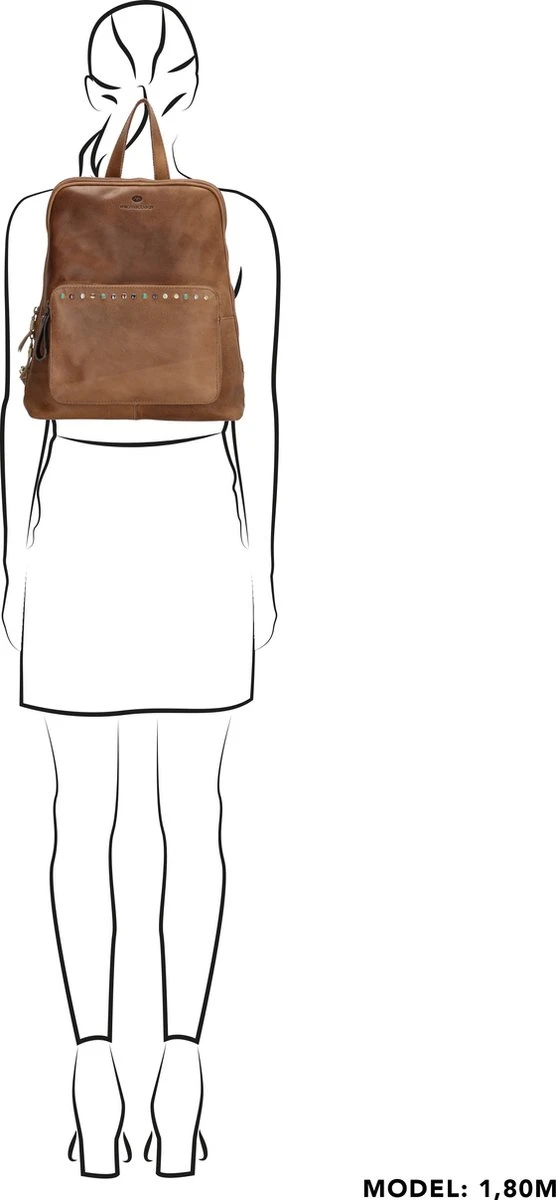 Micmacbags Masterpiece Rugzak - Zand 5 Micmacbags Masterpiece Rugzak - Zand - Afbeelding 5