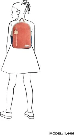 Zebra Trends - Rugzak -Schoolbenodigdheden 663x1200 2